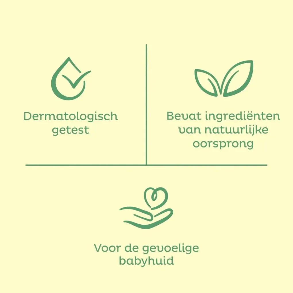 Zwitsal Billendoekjes>Lotion Billendoekjes