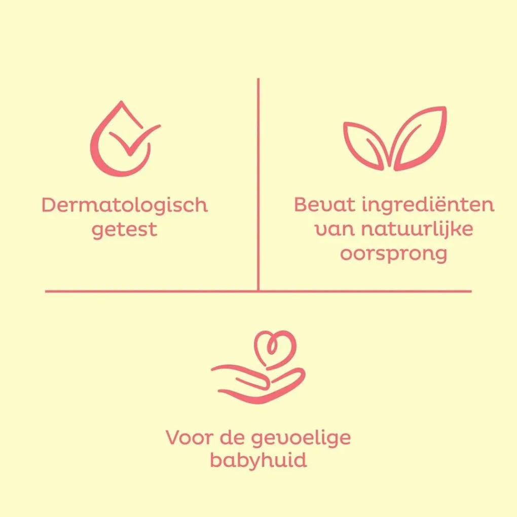 Zwitsal Billendoekjes>Sensitive Billendoekjes